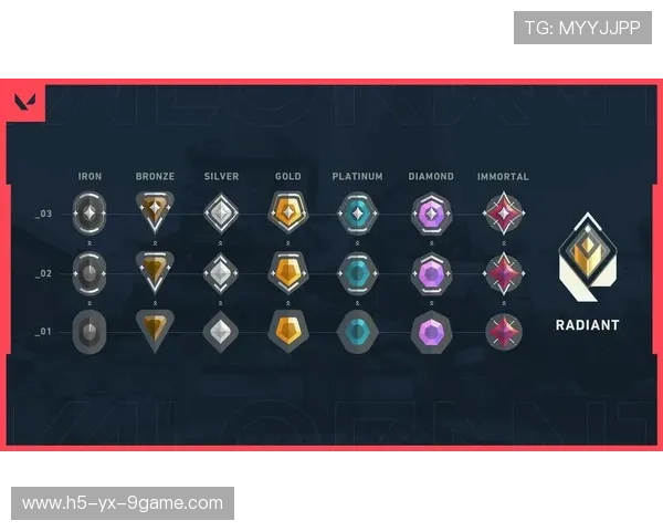 《Valorant年度总决赛,NRG战队逆袭夺冠》,valorant战队排名